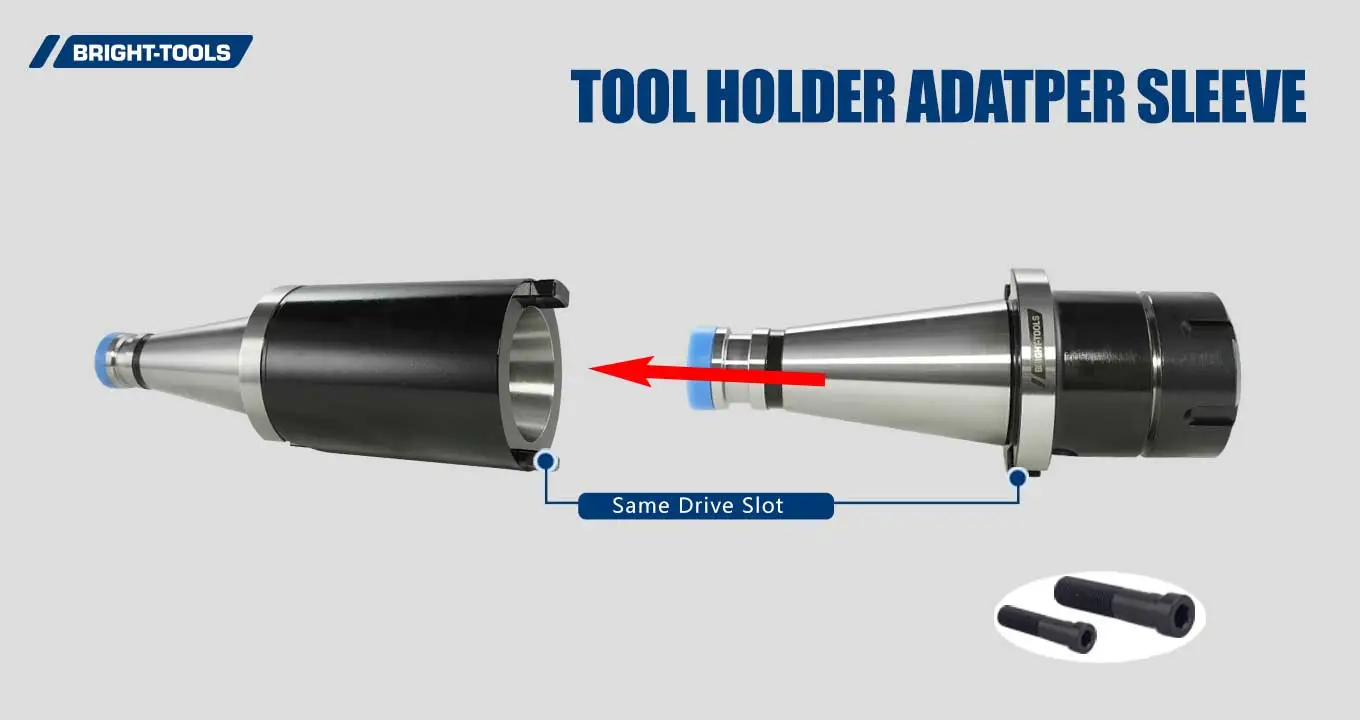 Suporte de ferramenta Adatper manga de Nt 40 suporte de ferramenta
