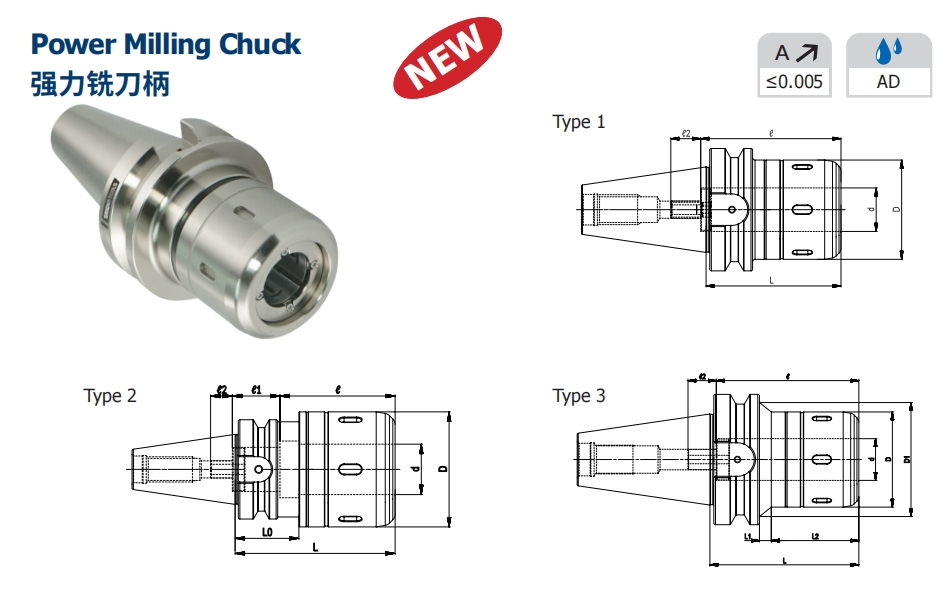 ESPECIFICAÇÃO DA BT Power Milling Chuck