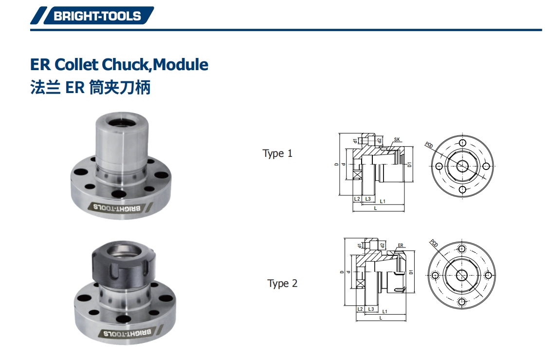 ESPECIFICAÇÃO DE ER Collet Chuck, Módulo