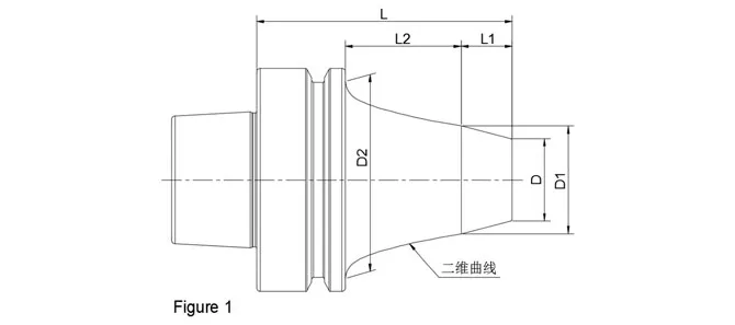 ESPECIFICAÇÕES DO MANGA DE 2 PEÇAS HSK-F SLIM SHRINK FIT